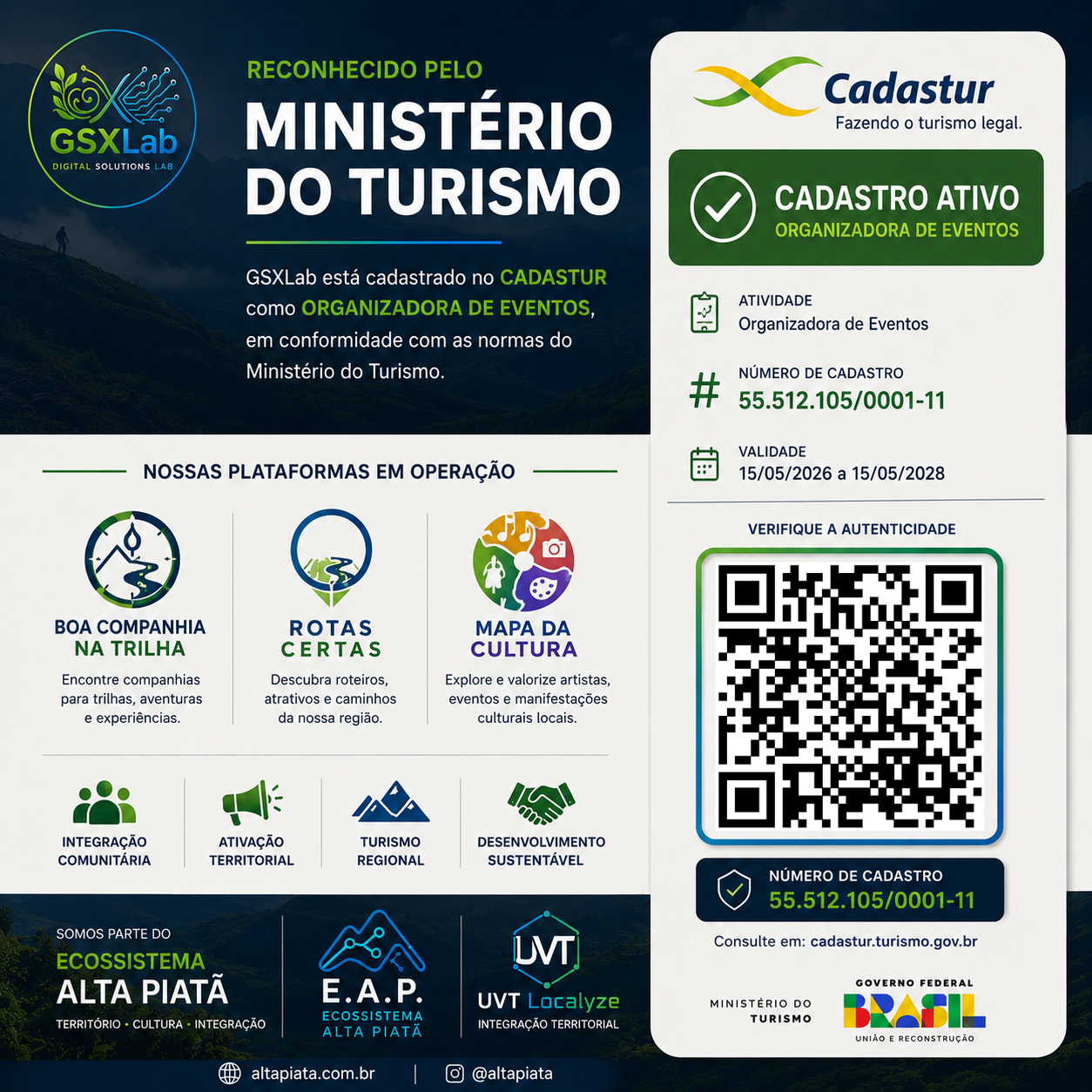 Cadastro ativo no Cadastur - GSXLab